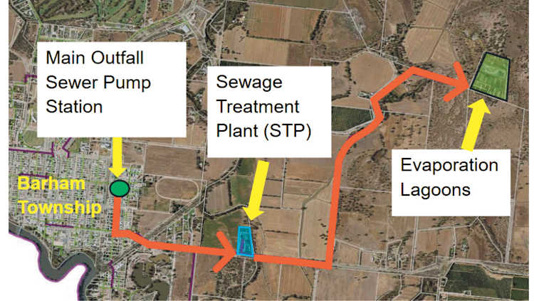 murray-river-councillors-approve-900-000-sewage-renewal-project