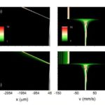 new-fermi-accelerator-breakthrough-uses-cold-atoms-to-reveal-cosmic-secrets