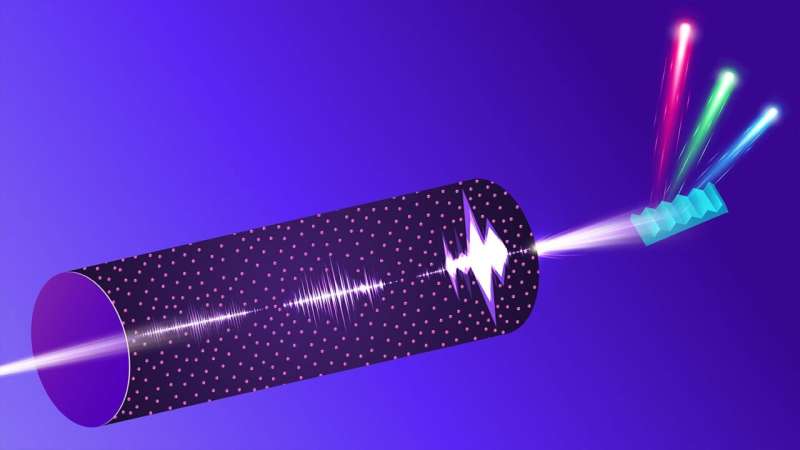 new-x-ray-technique-transforms-atomic-imaging-with-enhanced-detail
