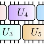 quantum-computers-may-achieve-breakthrough-with-improved-randomness