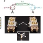 researchers-unveil-modular-quantum-network-for-superconducting-qubits