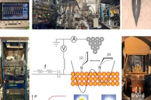 researchers-unveil-new-method-to-measure-molecular-dynamics