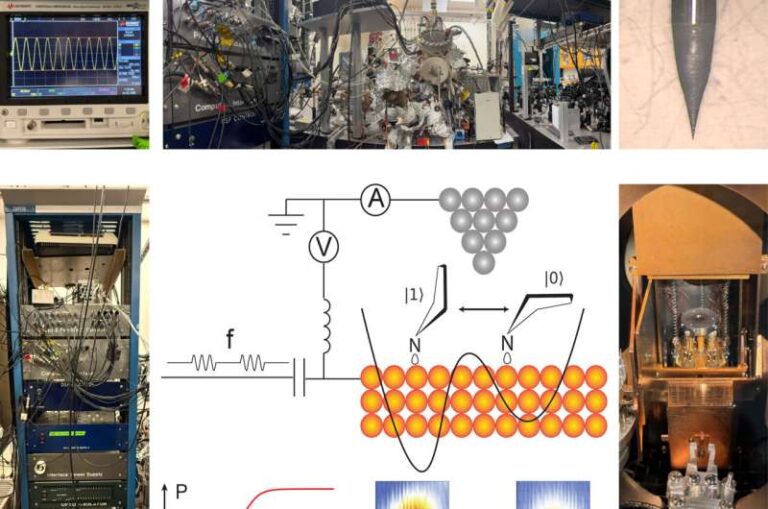 researchers-unveil-new-method-to-measure-molecular-dynamics