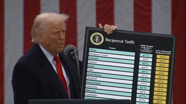 trump-proposes-200-tariffs-on-australian-pharmaceuticals