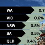 urgent-update-construction-costs-surge-affecting-housing-dreams
