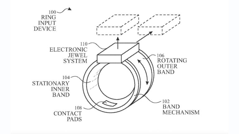 apple-advances-smart-ring-technology-with-new-patents