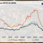 f1-wagyu-prices-decline-market-struggles-with-oversupply