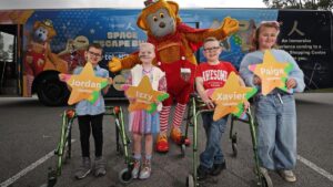 telethon-raises-xx-million-for-west-australian-charities-now