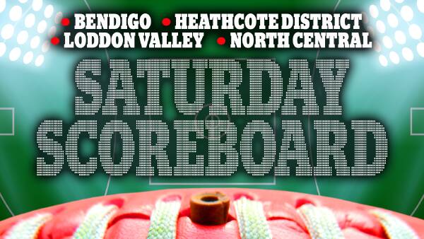 urgent-football-results-strathfieldsaye-dominates-castlemaine-today