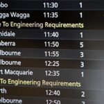 australia-set-to-guarantee-flight-refunds-amid-delays-and-cancellations