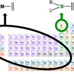 boron-emerges-as-metal-alternative-in-catalytic-processes