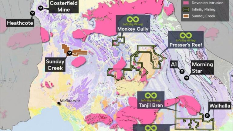 infinity-mining-discovers-263-historical-gold-workings-in-victoria