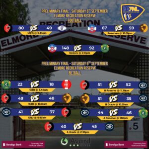 mount-pleasant-stuns-white-hills-to-secure-grand-final-spot