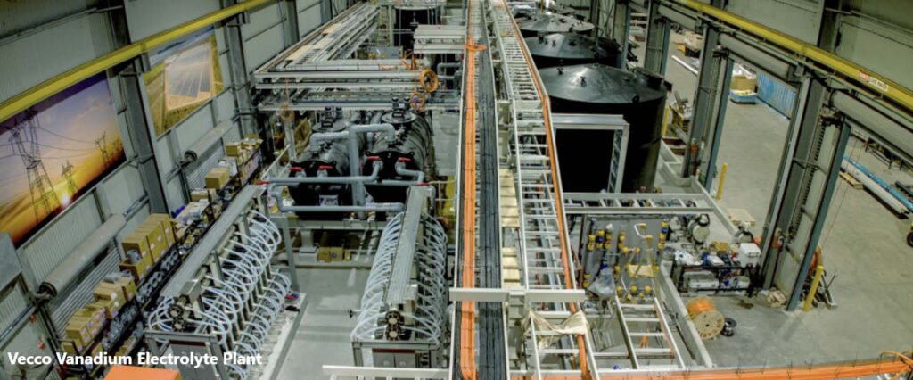 queensland-launches-australia-s-first-vanadium-battery-supply-chain