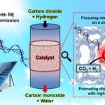 researchers-harness-microwaves-for-efficient-chemical-reactions