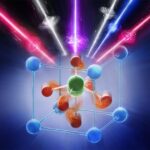 scientists-unveil-light-controlled-ferroelectrics-for-future-electronics