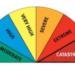 total-fire-ban-declared-for-monday-october-27-in-nsw-regions