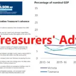 victoria-s-labor-government-spends-2-65-billion-secretly
