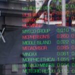 australian-shares-struggle-as-global-markets-surge-in-2025
