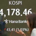 global-stocks-rally-as-us-government-shutdown-nears-resolution