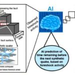 machine-learning-advances-earthquake-prediction-techniques