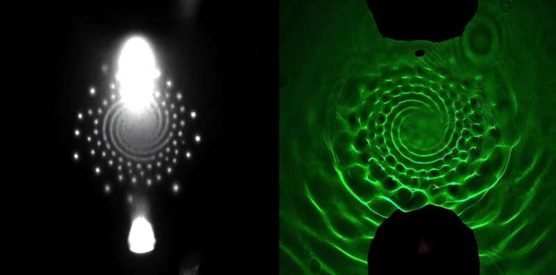 new-plasma-technology-shows-promise-in-eliminating-pfas-contaminants