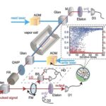 researchers-achieve-breakthrough-in-quantum-memory-efficiency-1