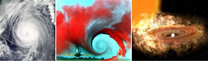 scientists-resolve-turbulence-mystery-with-innovative-lab-setup