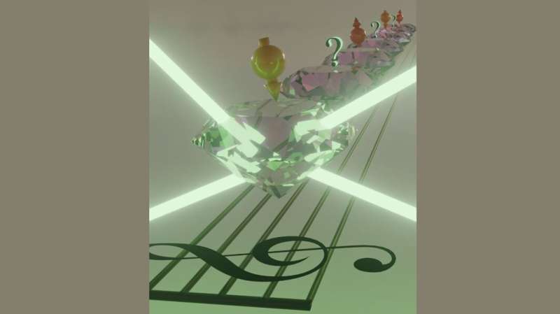 scientists-unveil-time-rondeau-crystal-a-new-phase-of-matter