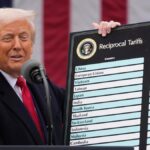 supreme-court-weighs-trump-s-tariffs-impacting-global-economy