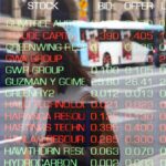 asx-plummets-27-points-as-tech-energy-stocks-dive-today