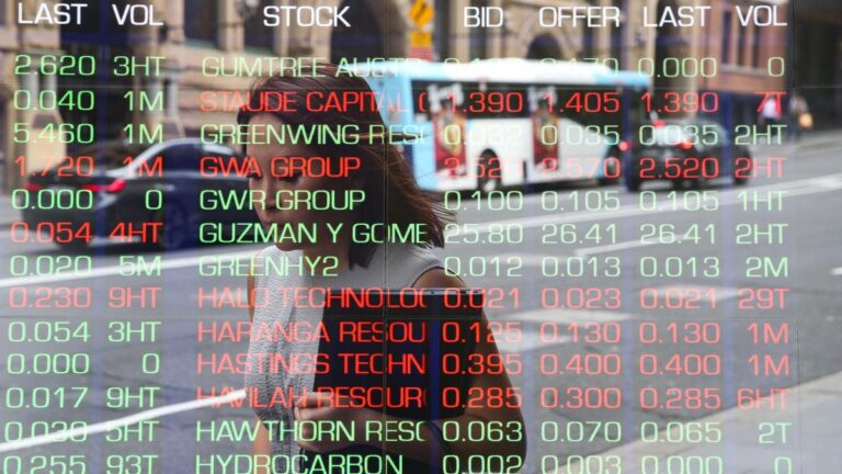 asx-plummets-27-points-as-tech-energy-stocks-dive-today