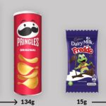 consumers-face-shrinkflation-prices-steady-sizes-drop-now