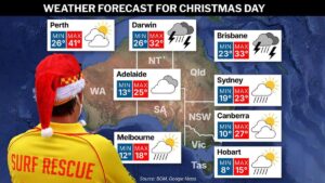 extreme-heat-and-heavy-rain-loom-over-australia-this-christmas