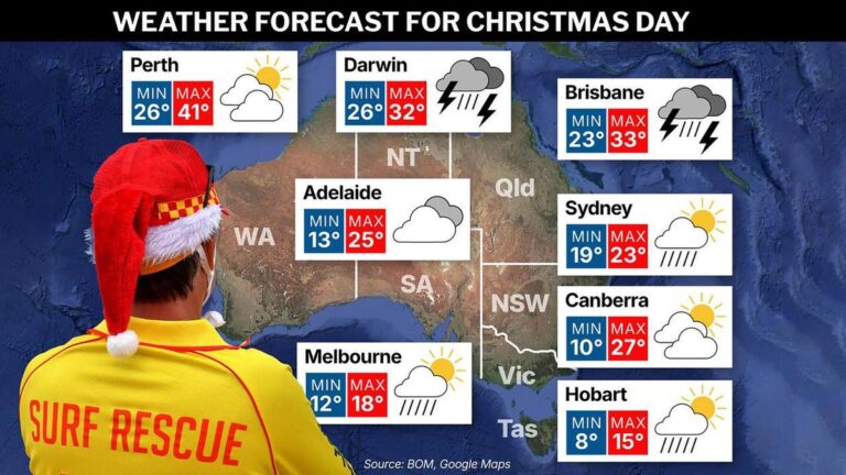 extreme-heat-and-heavy-rain-loom-over-australia-this-christmas