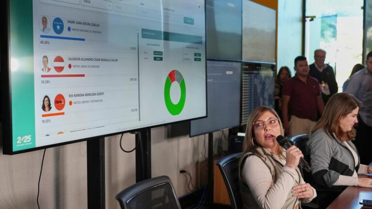 honduras-election-too-close-to-call-as-vote-count-continues