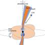 new-model-explains-power-source-of-rare-gamma-ray-burst