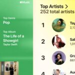 spotify-s-2025-wrapped-bad-bunny-takes-the-crown-from-swift