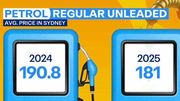 sydney-motorists-set-for-lowest-petrol-prices-since-pandemic