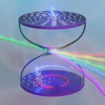 researchers-discover-new-oscillation-states-in-magnetic-vortices