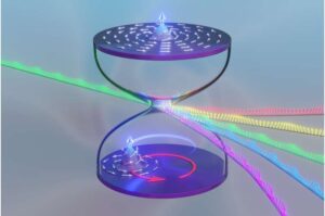 researchers-discover-new-oscillation-states-in-magnetic-vortices