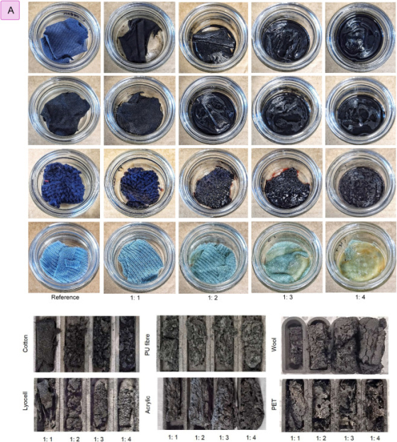 unsw-research-transforms-textile-waste-into-valuable-activated-carbon