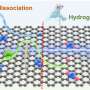 researchers-develop-innovative-catalyst-to-boost-green-hydrogen-production