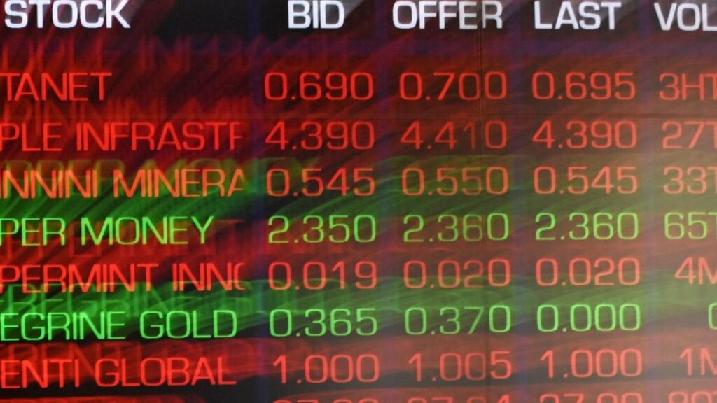 australian-markets-plunge-1-as-middle-east-conflict-fuels-stagflation-fears