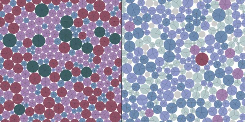 researchers-unveil-path-to-ideal-glass-through-innovative-simulations